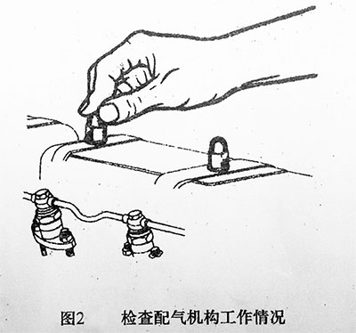 發(fā)動(dòng)機(jī)配氣機(jī)構(gòu)