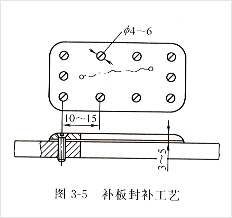 柴油發(fā)電機組氣缸體與氣缸蓋補板封補法